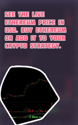 Ethereum price in usd