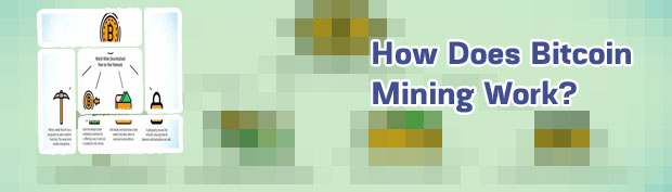 How does bitcoin mining work